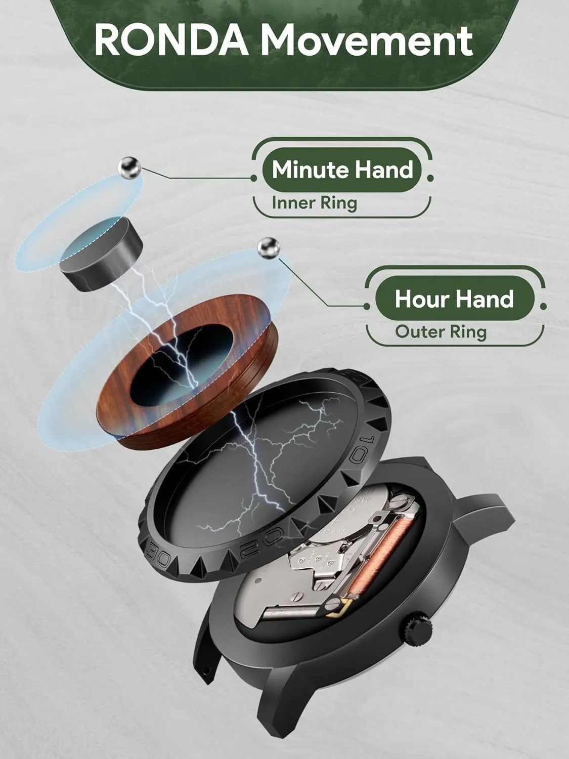 EUTOUR Watches Men Magnetic Watches 3D PVD One Piece Swiss Quartz Watch Waterproof Watches Resin/Leather Steel Strap Black Dial