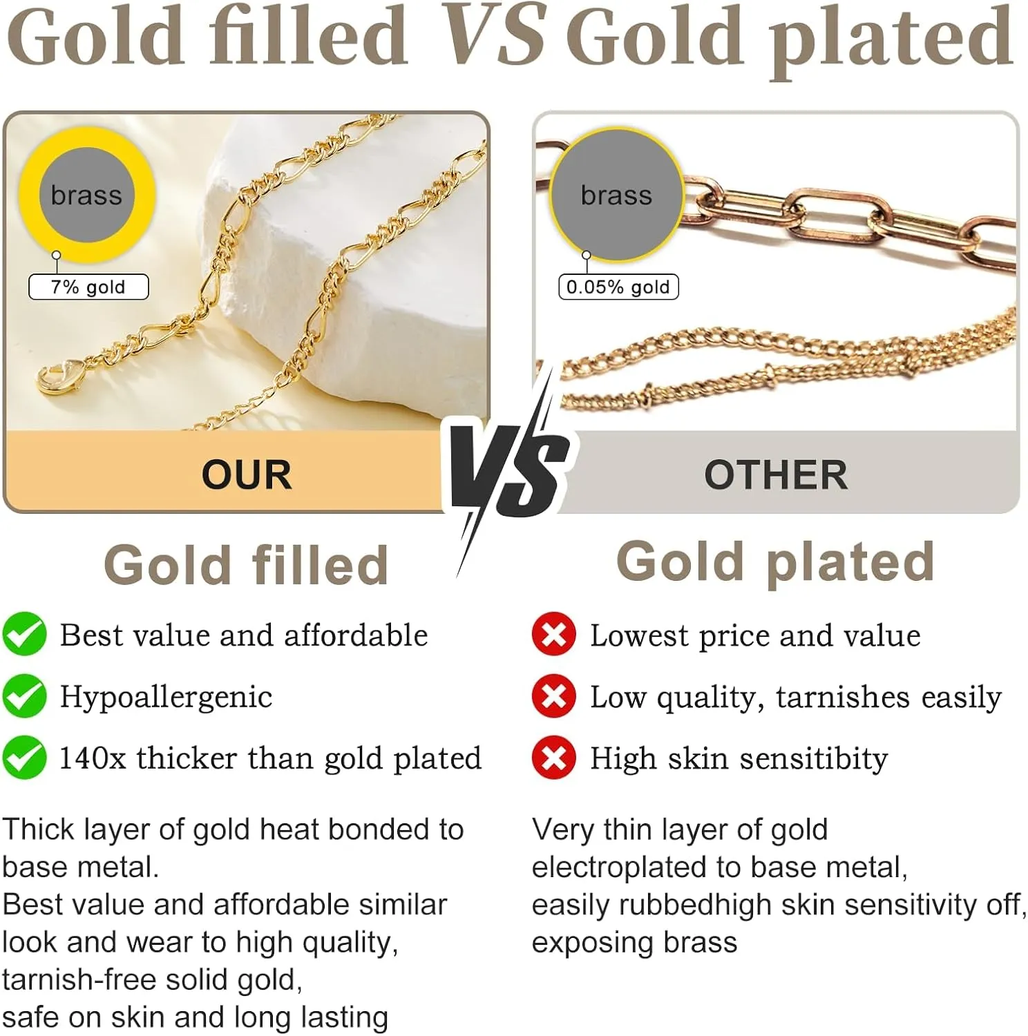 Extra Large Anklets for Women Large Ankle, 14K Real Gold Dainty Anklets for Women Waterproof, 10" 2" Adjustable Large Ankle Bracelets for Women Plus Size, Ankle Bracelets for Women Trendy