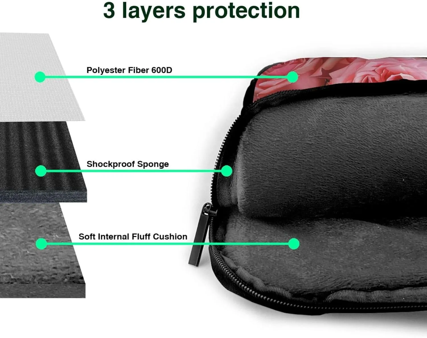 Fresh Roses Printed Laptop Tote Bag Travel Business Computer Bag Work Bag for Men Women