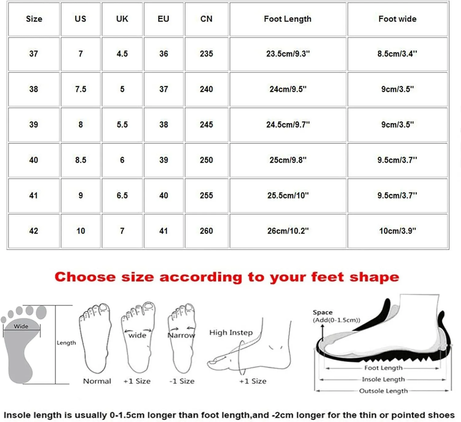 Orthopedic Sandals for Women Arch Support Breathable Sandals Slip on Air-Cushion Walking Shoes Wedge Sandal
