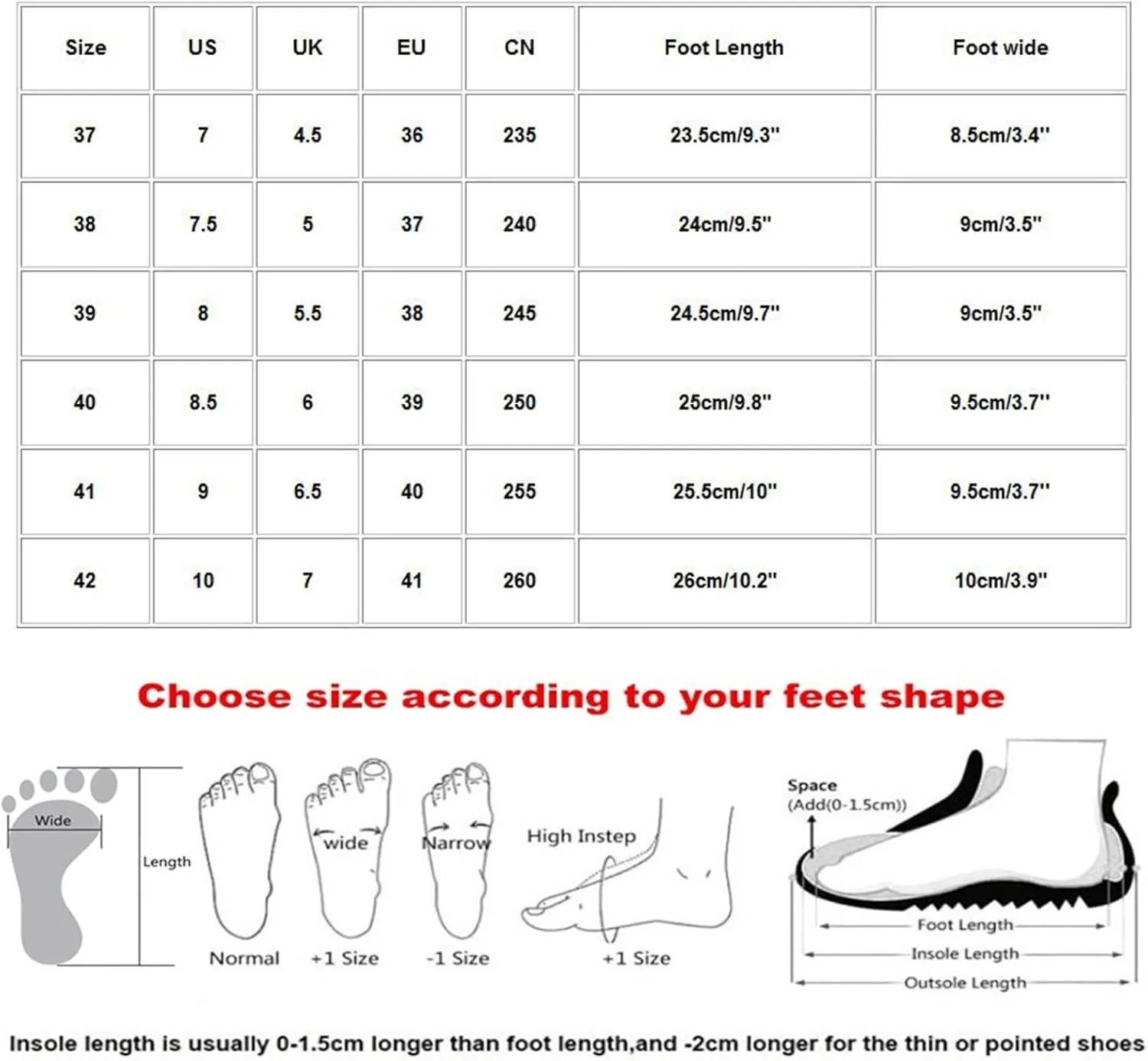 Orthopedic Sandals for Women Arch Support Sandals Mesh Air Cushion Sandal Breathable Closed Toe Slippers