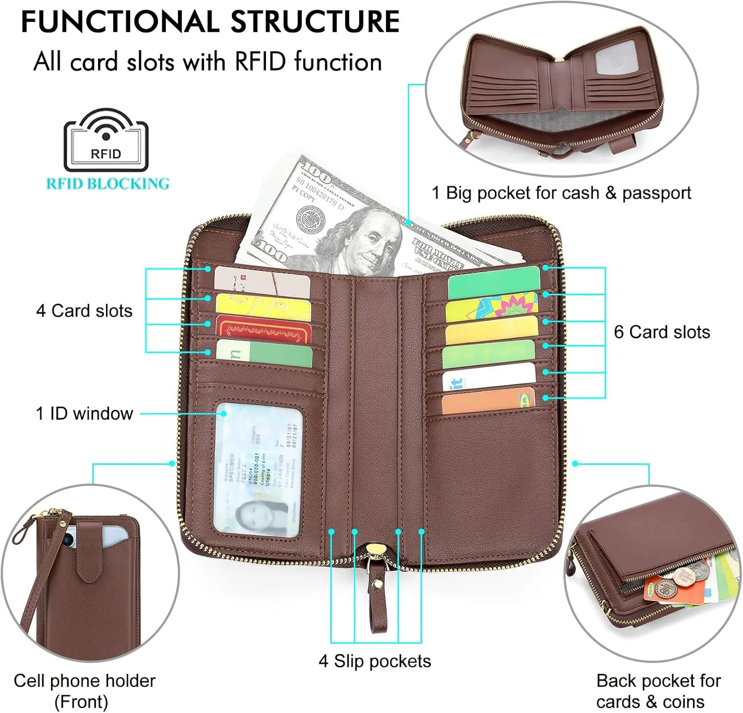Peacocktion RFID Crossbody Wallet Purse for Women Small Travel Cell Phone Purses Trendy Vegan Leather Bags with Card Slots