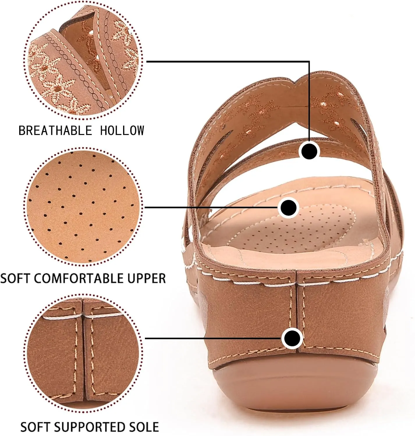 Slide Sandals Women Orthopedic Casual Wedge Slipper Sandals Fashion Cutout Flower Design Walking Shoes Lightweight Non-Slip Summer Beach Slippers