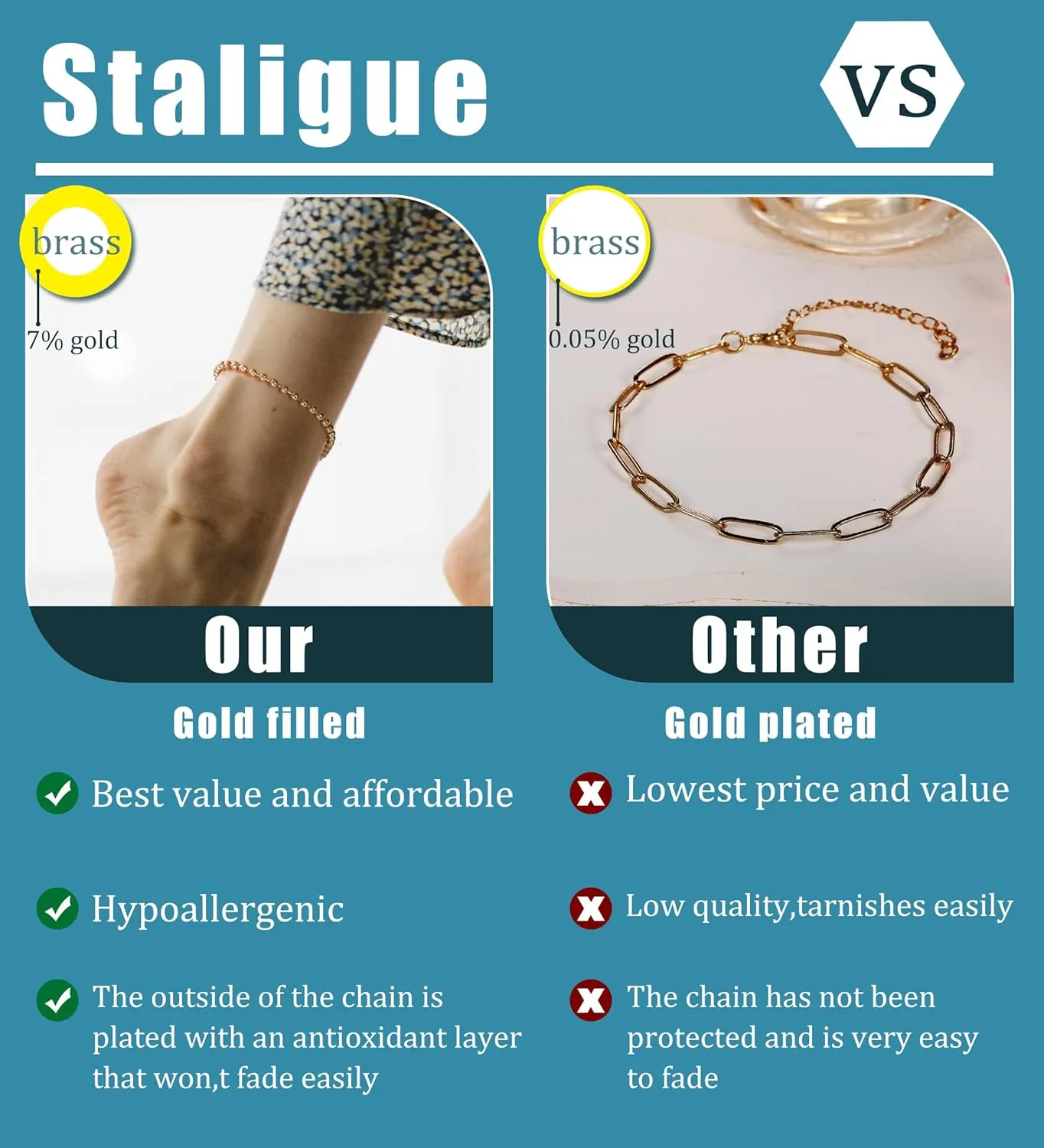 Staligue Ankle Bracelets for Women 14k Gold Plated Waterproof Anklets 6Pcs Adjustable Layered Cuban Link Chain Herringbone Beaded Anklets Set Summer Beach Jewelry Gift