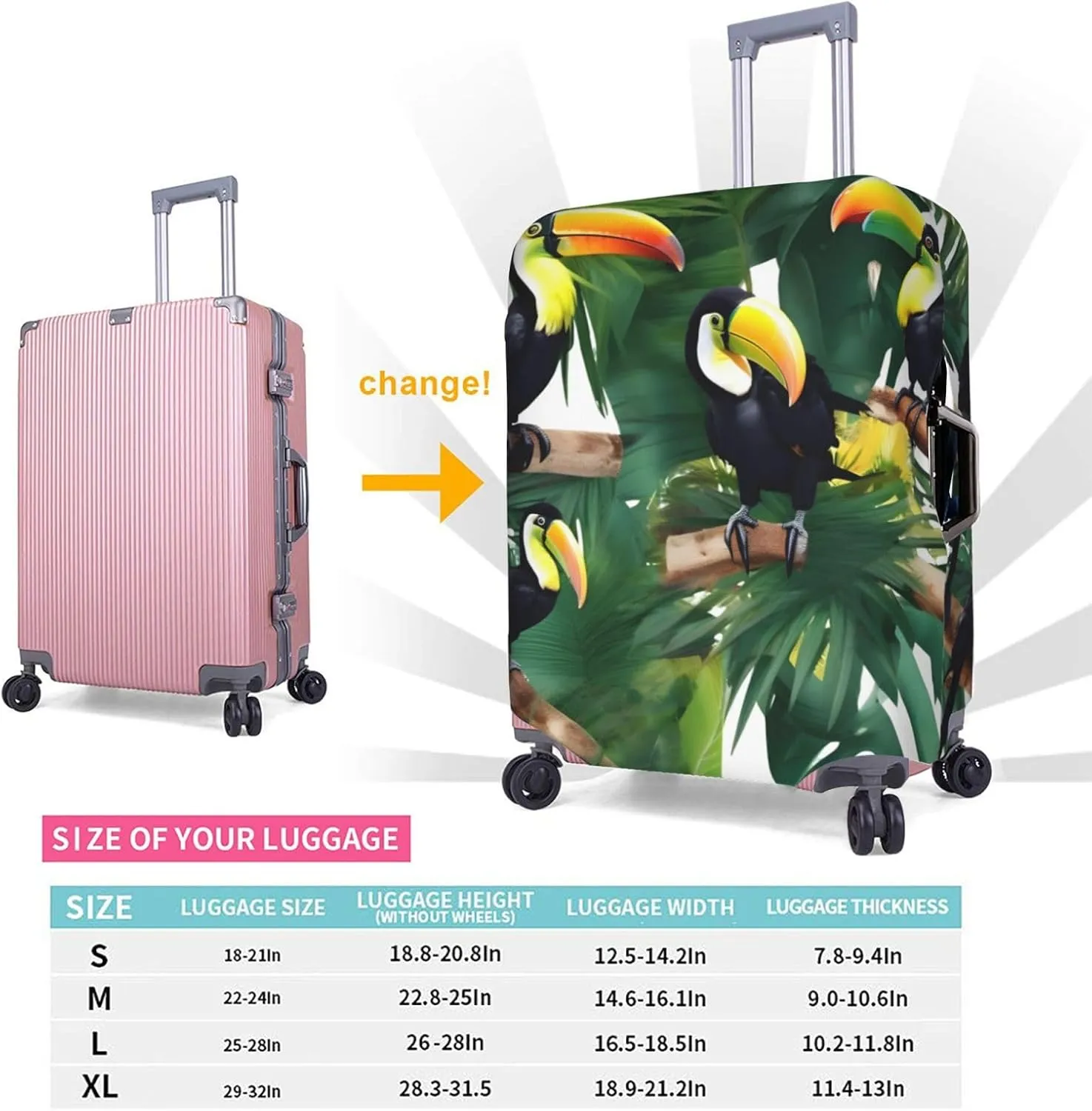 Toucans Parrot palm tree leaves Print Practical Elastic Washable Travel Luggage Cover with Concealed Zipper for Suitcases
